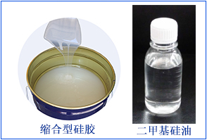 模具硅膠硬度調低解決方案